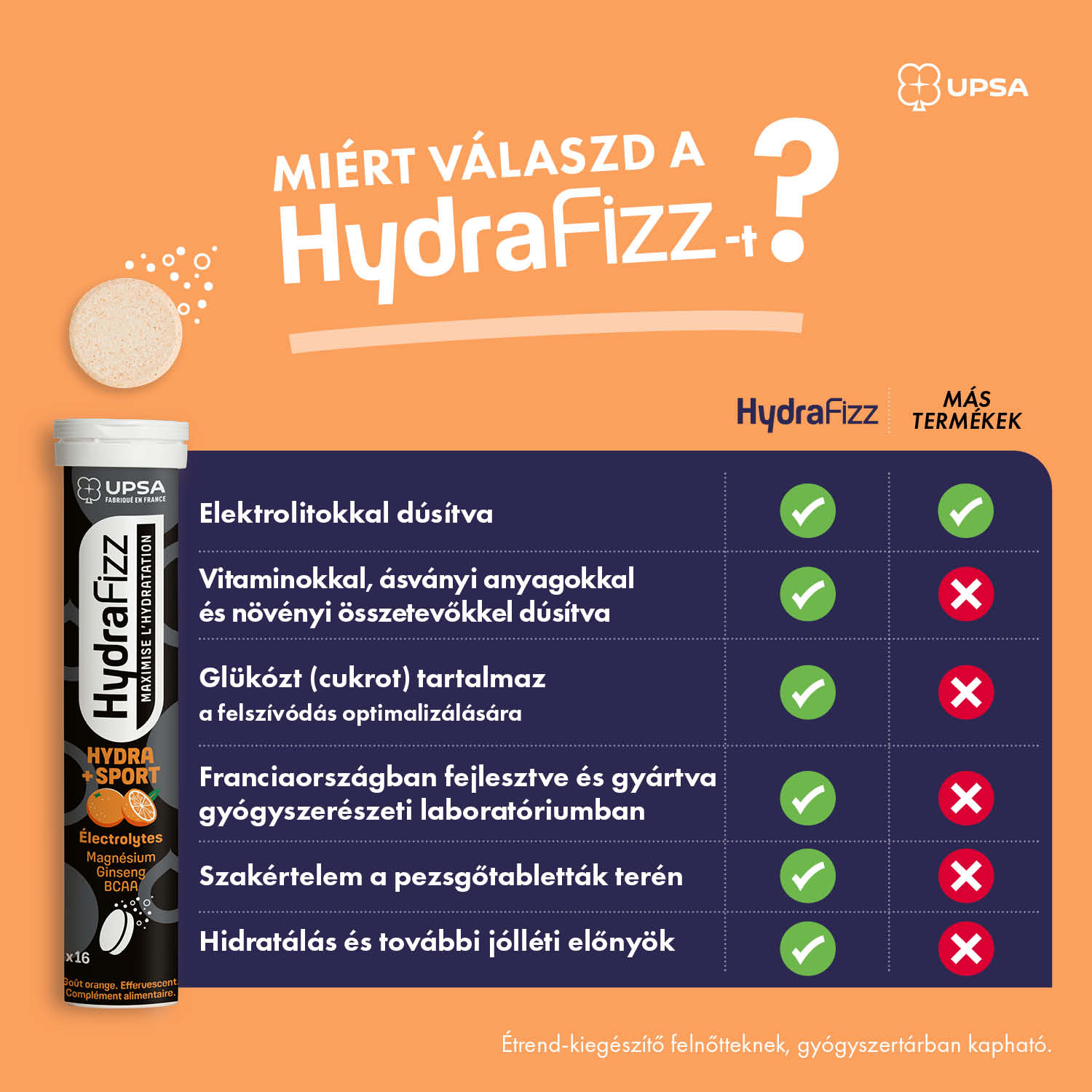 026_CEN_HydraFizz_Carousel_1500x1500px_036